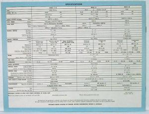 1959 Chevrolet Truck Panels & Sedan Delivery Revision 1 Sales Brochure Original