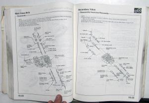 1986 Honda Prelude Service Shop Repair Manual