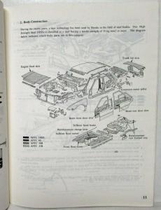 1986 Honda Accord Body Repair Service Manual