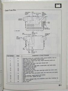 1988 Honda Civic Wagon Electrical Troubleshooting Service Manual