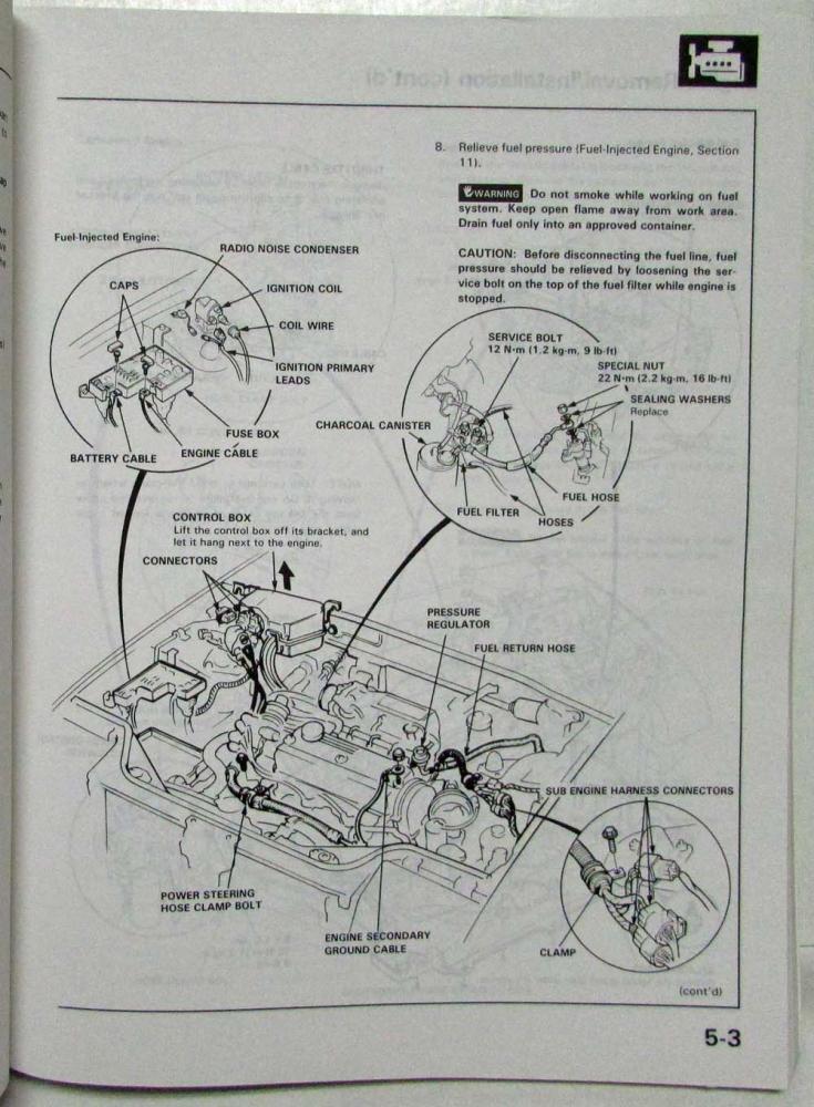 1989 Honda Prelude Coil Wiring - Wiring Diagram Schema