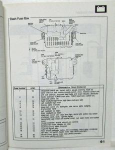 1990 Honda Civic Wagon Electrical Troubleshooting Service Manual