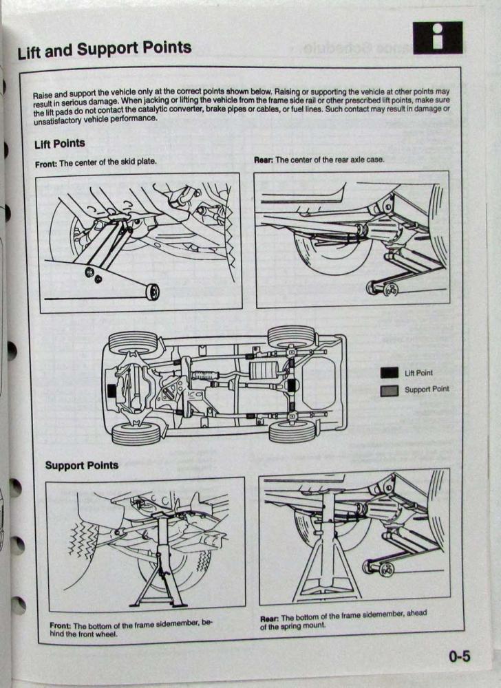 1994 Honda Passport Engine Diagram - Wiring Diagram Schema