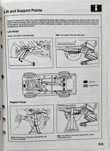 1994 Honda Passport Service Shop Repair Manual Supplement