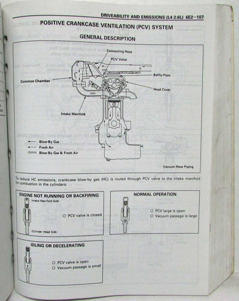 1994 Honda Passport Engine Diagram - Wiring Diagram Schema