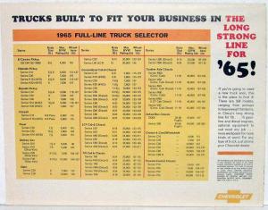 1965 Chevrolet Truck Full Line Light Med Heavy Duty Sales Folder Rev 1 Original