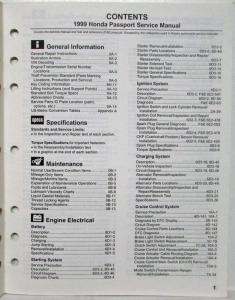 1999 Honda Passport Service Shop Manual - Fuel & Emissions - Contents & Index