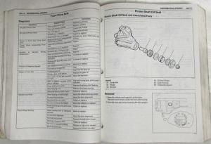 2000 Honda Passport Service Shop Repair Manual - Isuzu Rodeo