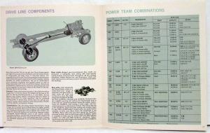 1965 Chevrolet Diesel Med & Heavy Duty Trucks Sales Brochure Original R1 Revised