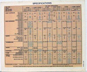 1966 Chevrolet Conventional Cab Series 70000 Diesel Truck Sale Brochure Original