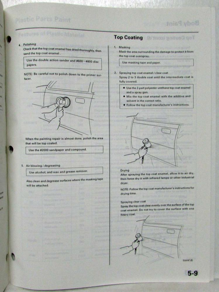 2002 Honda CRV Body Repair Service Manual