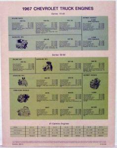 1967 Chevrolet Full Line Gas Diesel Truck Pickup Med Heavy Duty Sales Folder Rev