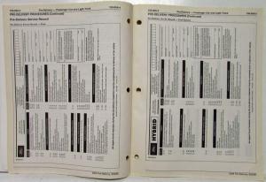 2009 Ford Inspection Manual Pre-Delivery & Vehicle Storage Guidelines Car-Truck