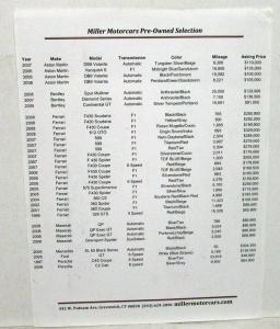 Ferrari California Aston Martin Bentley Maserati Miller Preowned Cars Sale Sheet