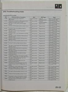 2010 2011 2012 Honda Crosstour Service Shop Repair Manual 2 Vol Set