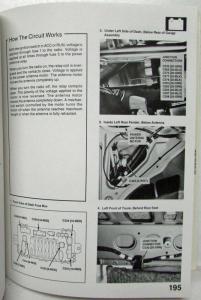1987 Acura Legend Service Shop Repair Manual