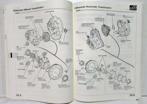 1987 Acura Integra Service Shop Repair Manual