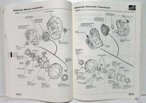 1987 Acura Integra Service Shop Repair Manual