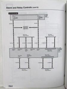 1998-1999 Acura SLX Electrical Troubleshooting Service Manual