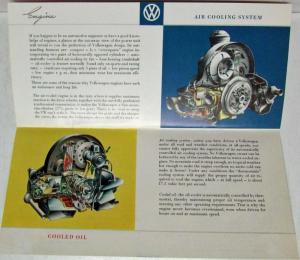 1958 VW Owning a Volkswagen is Like Being in Love Sales Brochure