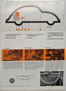 1960-1964? Volkswagen Saxomat Transmission Sales Folder - Dutch Text