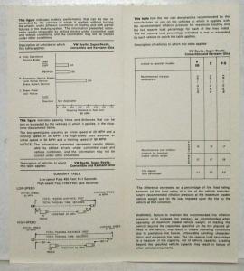 1971 VW Volkswagen Passing Braking & Tire Reserve Load Data Folder Brochure
