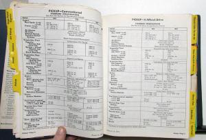 1974 Chevrolet Truck Dealer Data Book Facts Specs Pickup El Camino Blazer HD