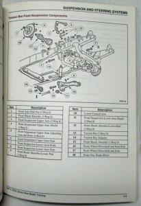 1997 Ford F-250 E-Series New Model Training Reference Book