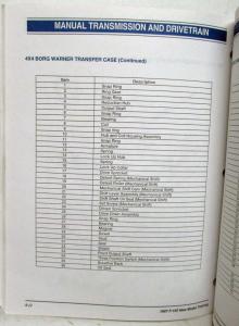 1997 Ford F-150 New Model Training Reference Book