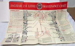 1955-1959 Jaguar 2.4 Litre Car Owners Manual Care & Operation Instructions Specs