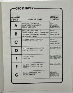 1982 Ford Car Pre-Delivery Maintenance Lubrication Service Shop Manual