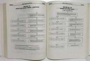 1977 Lincoln Versailles Service Shop Repair Manual