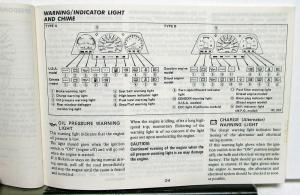 1985 Nissan Sentra Owners Manual Care & Operation Instructions