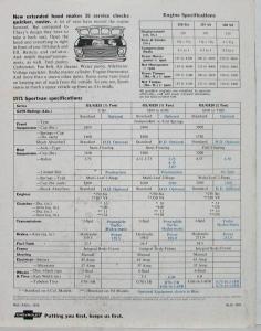 1971 Chevrolet Sportvan GS & GE 10 20 30 Truck Sales Folder Rev Aug 1970 Orig