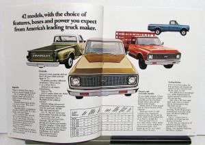 1971 Chevrolet Pickup Chassis Cab 4-Wheel Drive Truck Sales Brochure R1