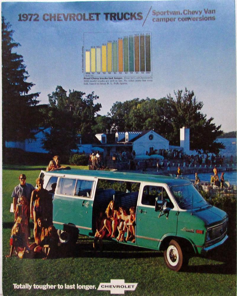1972 Chevrolet Sportvan Chevy Van Camper Truck Dealer Sales Folder Orig REV 1