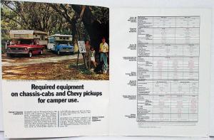 1973 Chevrolet Pickup RV Camper Motor Home Truck Sales Brochure Original REV 1