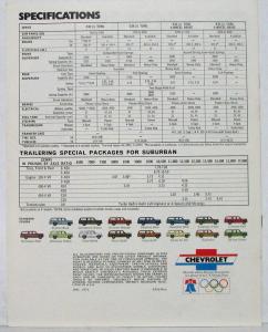 1976 Chevrolet Suburban Your Moneys Worth Mile After Mile Sales Brochure REVISED