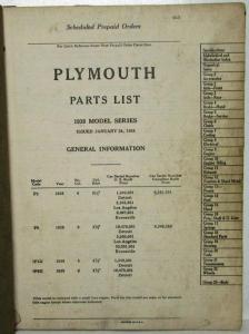1938 Plymouth Passenger Car Parts List