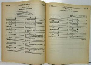 1978 Ford Fiesta Service Shop Repair Manual Includes Supplement