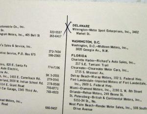 1966 Peugeot Directory of Parts and Service Locations in US