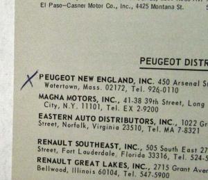 1966 Peugeot Directory of Parts and Service Locations in US