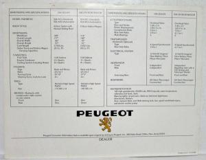 1973 Peugeot 504 the French Mercedes Sales Brochure