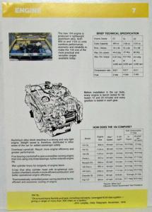 1977 Peugeot 104 Range Folder with Ad Sheets - UK Market