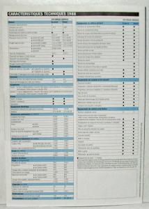 1988 Peugeot 305 Break Service Sales Brochure - French Text