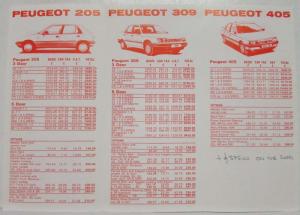 1988 Peugeot Talbot 205 305 309 405 505 Car Price List - UK Market