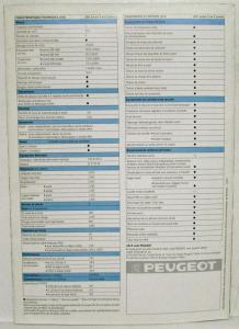 1990 Peugeot 205 Junior Sales Folder - French Text