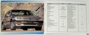 1990-1993? Peugeot & Alfa Romeo via Importer Sevel - Spanish Text Argentine Mkt