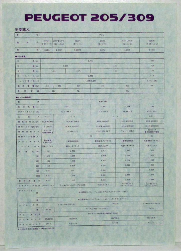 1990-1995? Peugeot 205/309 Spec Sheet/Price List - Japanese Text
