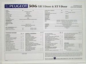 1996 Peugeot 306 Spec Sheets - Set of 4 - Australian Market